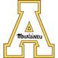 Mountaineers